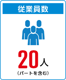 従業員数　20人（パートを含む）