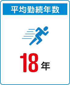 平均勤続年数　18年