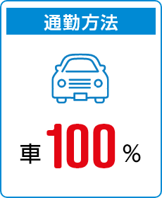 通勤方法　車100％