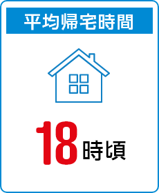 平均帰宅時間　18時頃