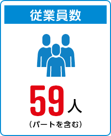 従業員数　59人（パートを含む）