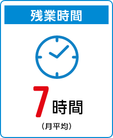 残業時間　7時間（月平均）