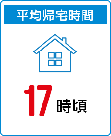 平均帰宅時間　17時頃