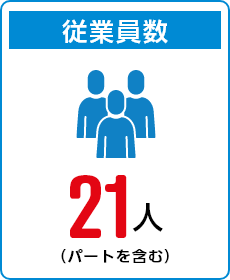 従業員数　21人（パートを含む）