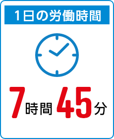 1日の労働時間　7時間45分